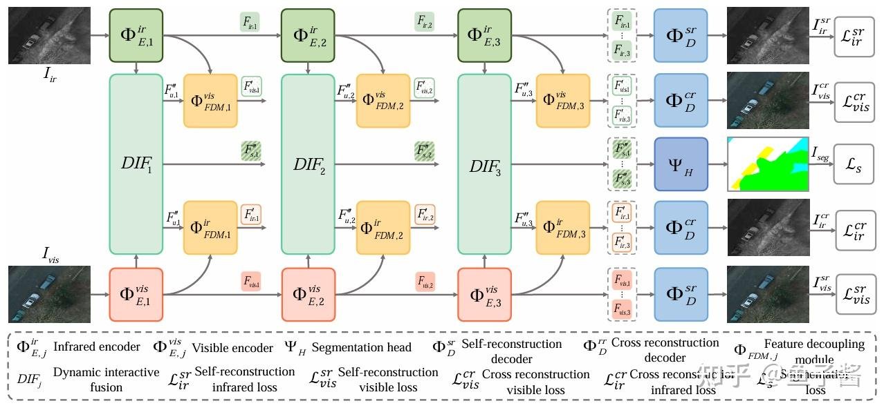 昆仑元AI多模态技术获国家专利：让AI“看得懂、听得清、想得透”，实现全模态认知能力相关证书